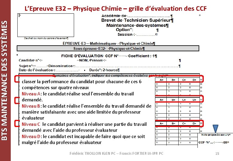BTS MAINTENANCE DES SYSTÈMES L’Epreuve E 32 – Physique Chimie – grille d’évaluation des