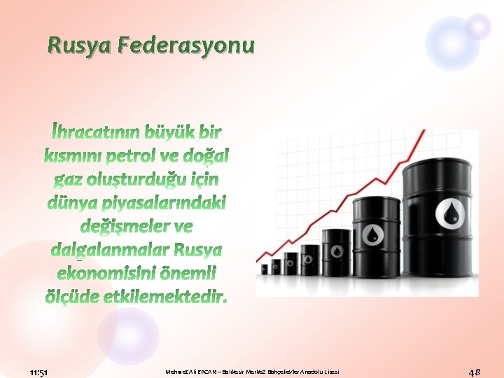 Rusya Federasyonu 11: 51 Mehmet Ali ERCAN – Balıkesir Merkez Bahçelievler Anadolu Lisesi 48