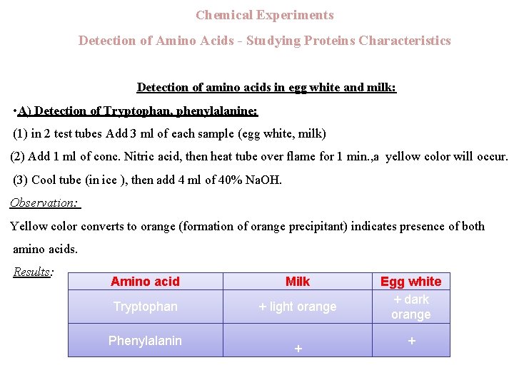 Chemical Experiments Detection of Amino Acids - Studying Proteins Characteristics Detection of amino acids