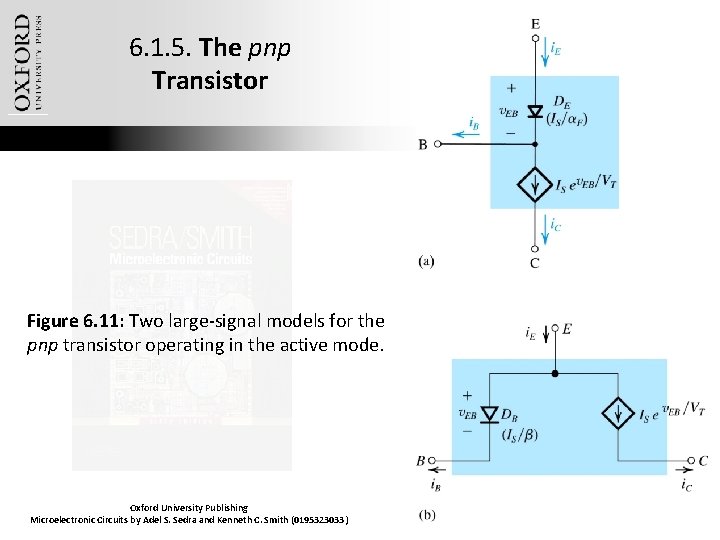 6. 1. 5. The pnp Transistor Figure 6. 11: Two large-signal models for the