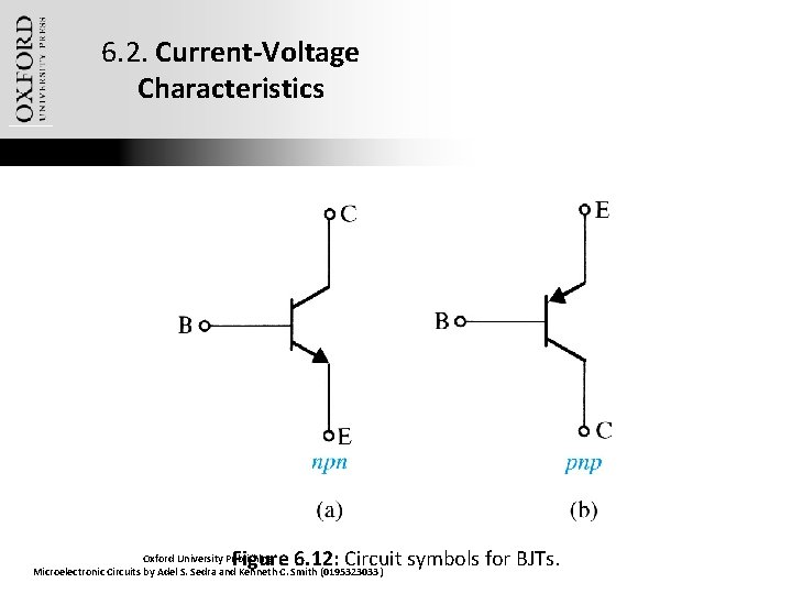6. 2. Current-Voltage Characteristics Figure 6. 12: Circuit symbols for BJTs. Oxford University Publishing