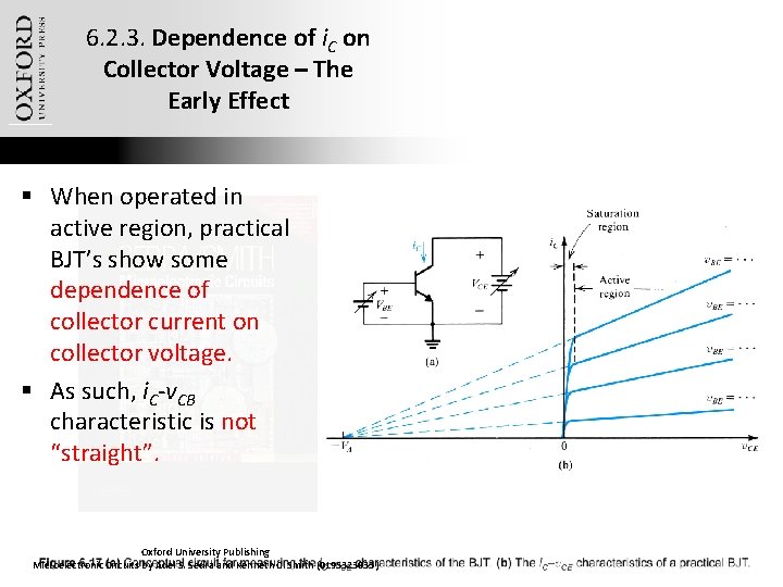 6. 2. 3. Dependence of i. C on Collector Voltage – The Early Effect