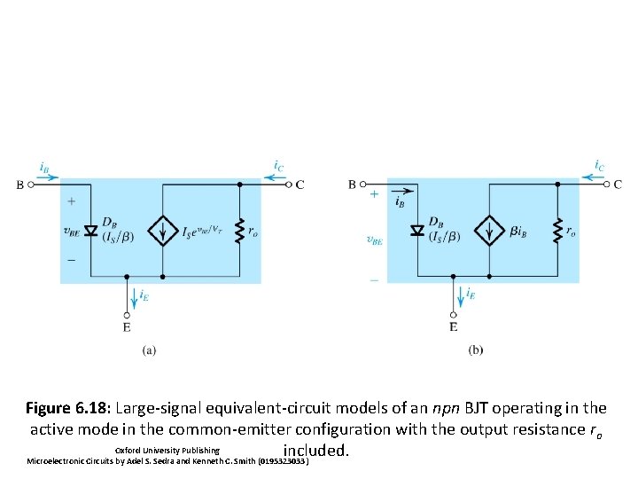 Figure 6. 18: Large-signal equivalent-circuit models of an npn BJT operating in the active