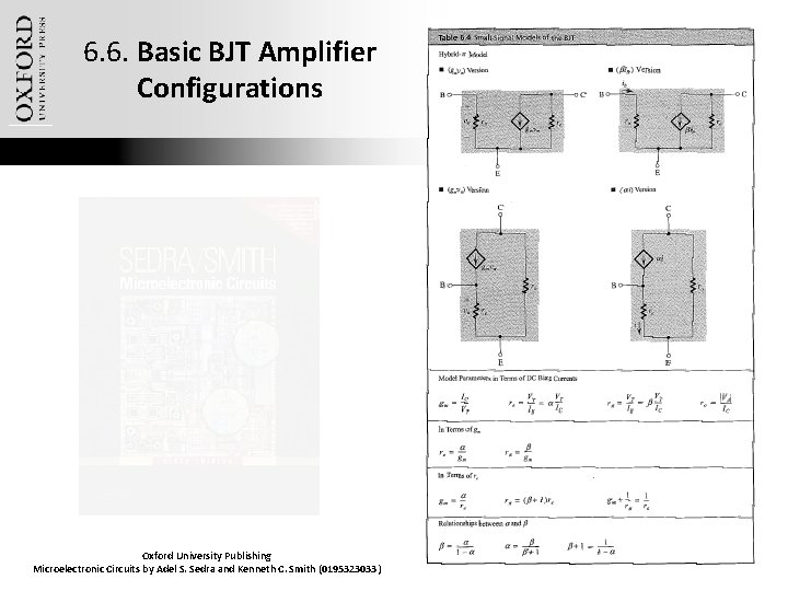 6. 6. Basic BJT Amplifier Configurations Oxford University Publishing Microelectronic Circuits by Adel S.