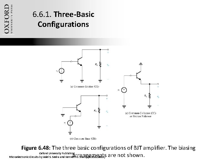 6. 6. 1. Three-Basic Configurations Figure 6. 48: The three basic configurations of BJT