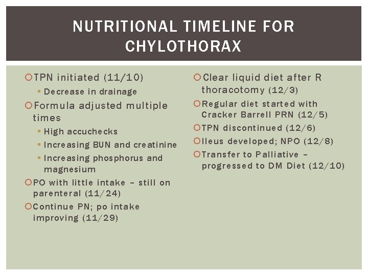 NUTRITIONAL TIMELINE FOR CHYLOTHORAX TPN initiated (11/10) § Decrease in drainage Formula adjusted multiple