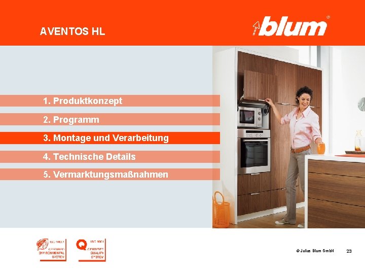 AVENTOS HL 1. Produktkonzept 2. Programm 3. Montage und Verarbeitung 4. Technische Details 5.
