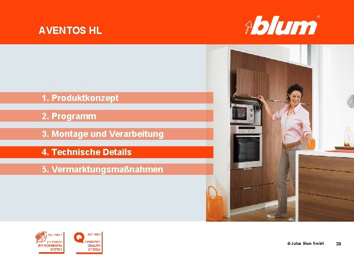 AVENTOS HL 1. Produktkonzept 2. Programm 3. Montage und Verarbeitung 4. Technische Details 5.