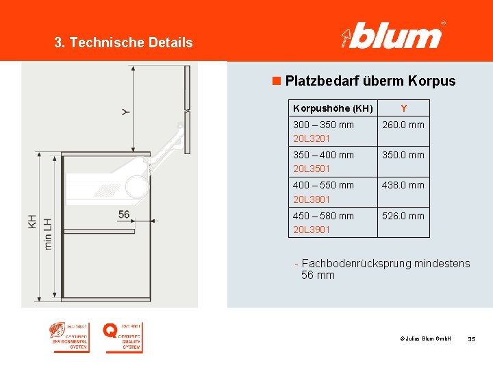 3. Technische Details n Platzbedarf überm Korpushöhe (KH) Y 300 – 350 mm 20