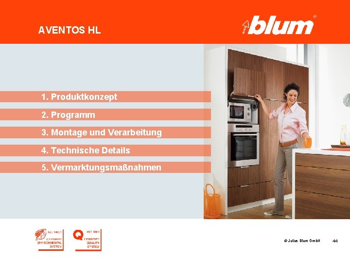 AVENTOS HL 1. Produktkonzept 2. Programm 3. Montage und Verarbeitung 4. Technische Details 5.