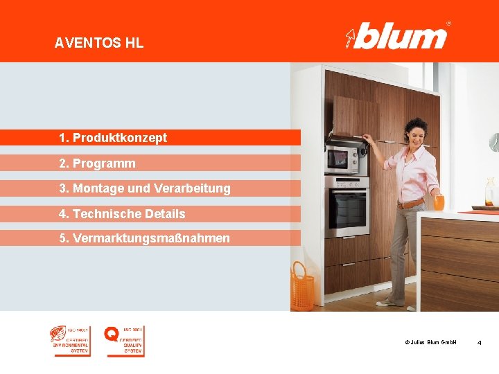 AVENTOS HL 1. Produktkonzept 2. Programm 3. Montage und Verarbeitung 4. Technische Details 5.