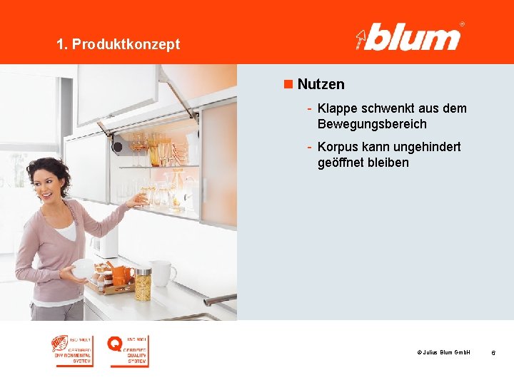 1. Produktkonzept n Nutzen - Klappe schwenkt aus dem Bewegungsbereich - Korpus kann ungehindert