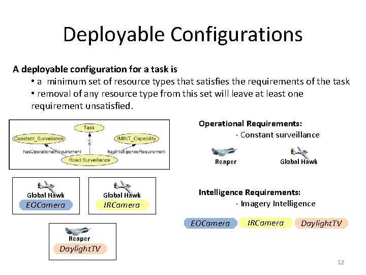 Deployable Configurations A deployable configuration for a task is • a minimum set of