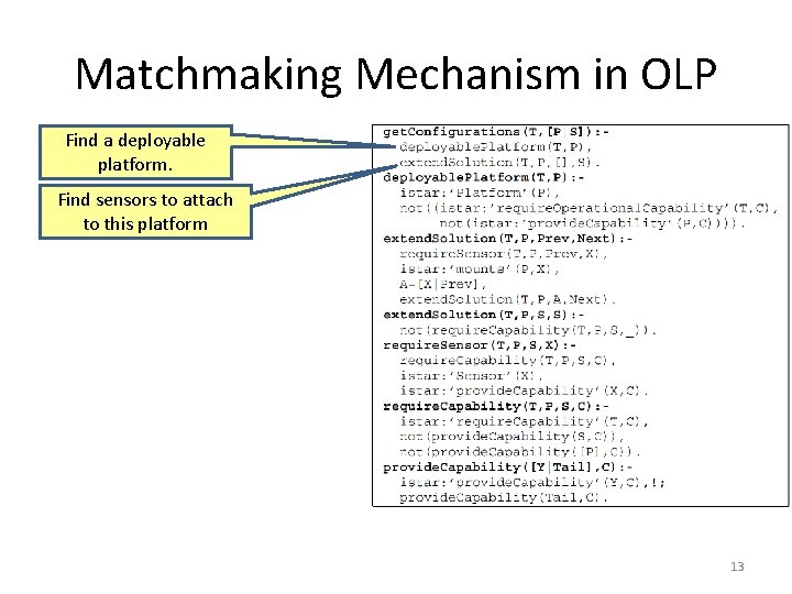 Matchmaking Mechanism in OLP Find a deployable platform. Find sensors to attach to this