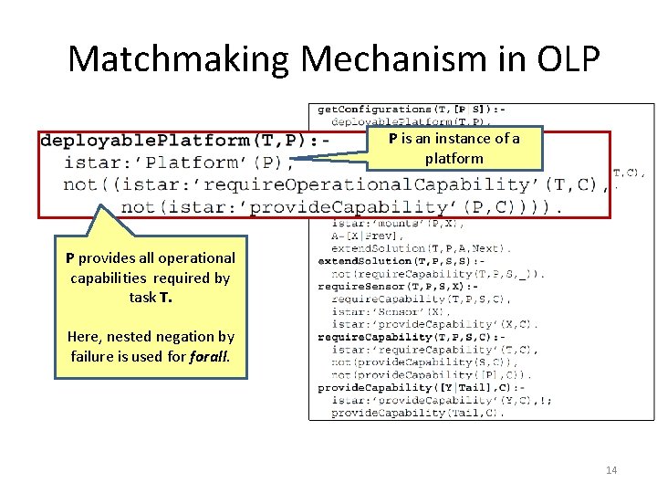 Matchmaking Mechanism in OLP P is an instance of a platform P provides all