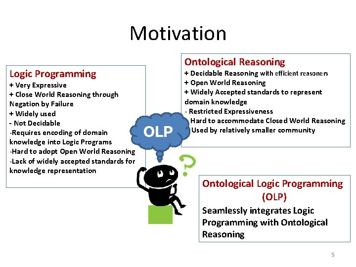 Motivation Ontological Reasoning Logic Programming + Very Expressive + Close World Reasoning through Negation