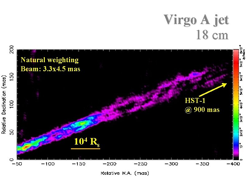 Virgo A jet 18 cm Natural weighting Beam: 3. 3 x 4. 5 mas