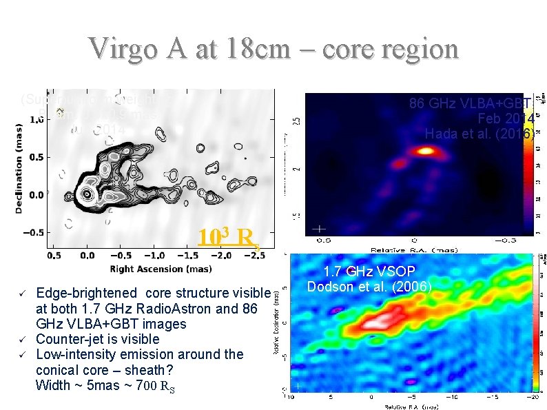 Virgo A at 18 cm – core region (Super)uniform weighting Beam: 0. 9 x