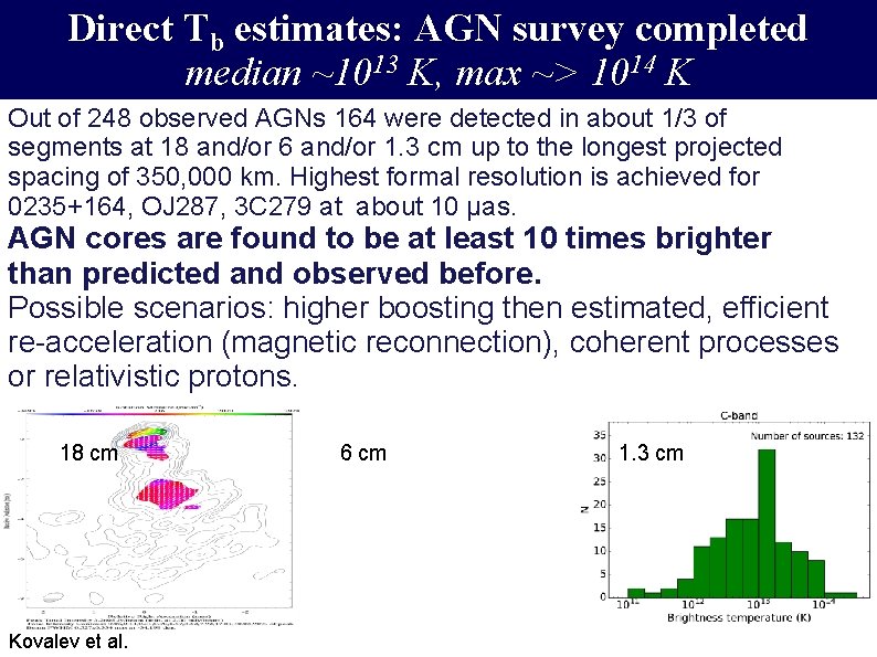 Direct Tb estimates: AGN survey completed median ~1013 K, max ~> 1014 K Out