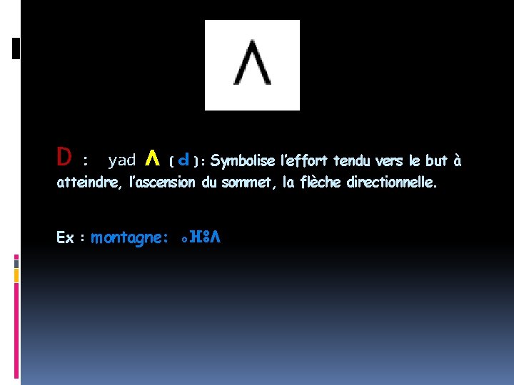 D: yad ⴷ ( d ) : Symbolise l’effort tendu vers le but à