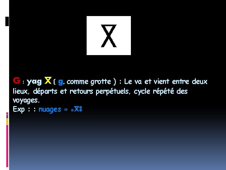 G : yag ⴳ ( g, comme grotte ) : Le va et vient