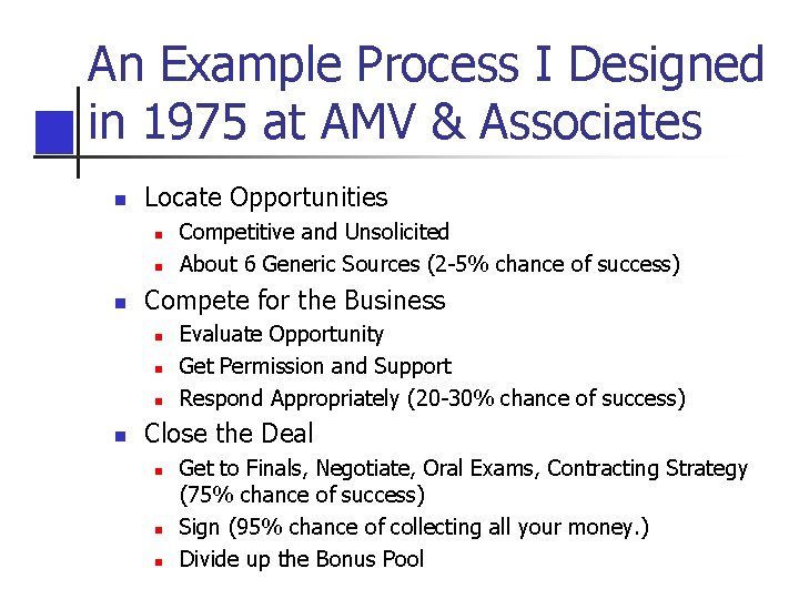 An Example Process I Designed in 1975 at AMV & Associates n Locate Opportunities