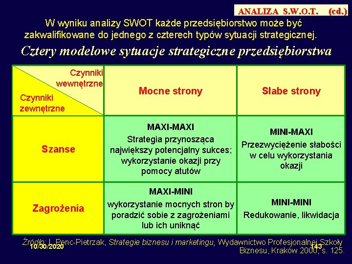 ANALIZA S. W. O. T. (cd. ) W wyniku analizy SWOT każde przedsiębiorstwo może