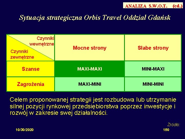 (cd. ) ANALIZA S. W. O. T. Sytuacja strategiczna Orbis Travel Oddział Gdańsk Czynniki