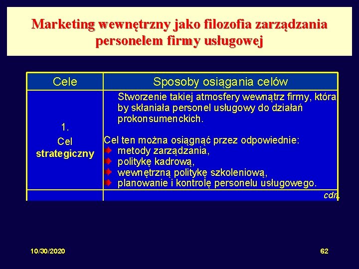 Marketing wewnętrzny jako filozofia zarządzania personelem firmy usługowej Cele Sposoby osiągania celów Stworzenie takiej