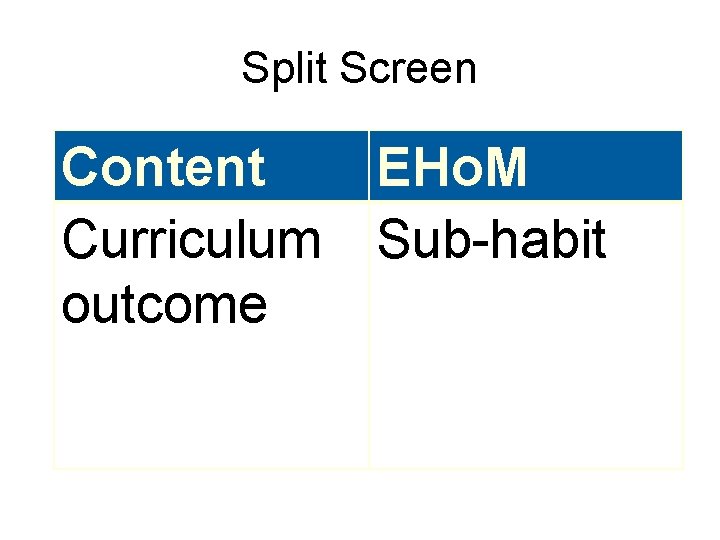 Split Screen Content EHo. M Curriculum Sub-habit outcome 