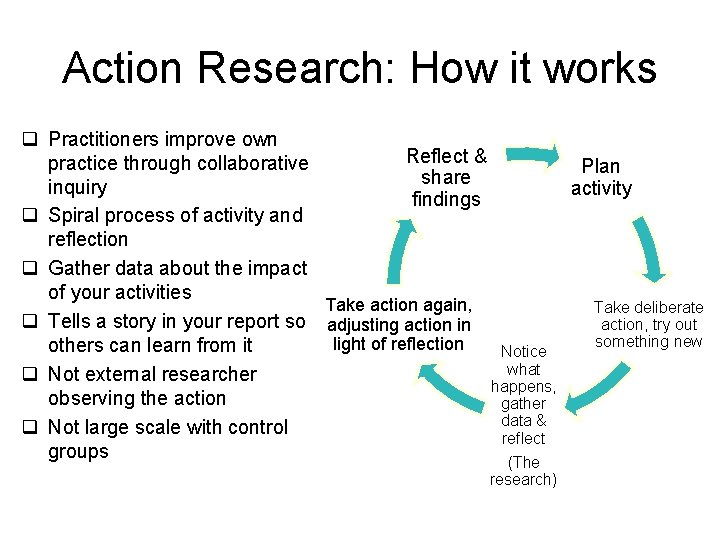 Action Research: How it works q Practitioners improve own Reflect & practice through collaborative