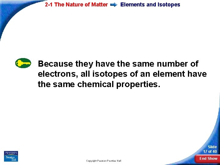 2 -1 The Nature of Matter Elements and Isotopes Because they have the same