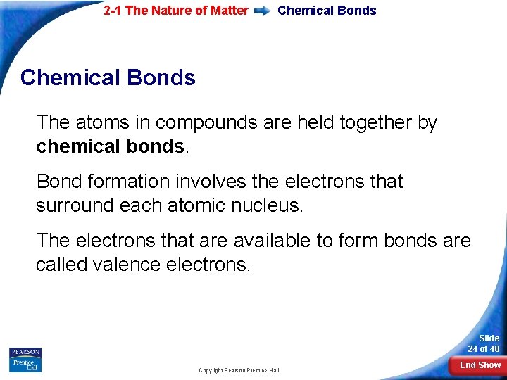2 -1 The Nature of Matter Chemical Bonds The atoms in compounds are held