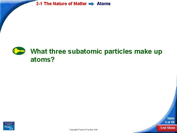 2 -1 The Nature of Matter Atoms What three subatomic particles make up atoms?