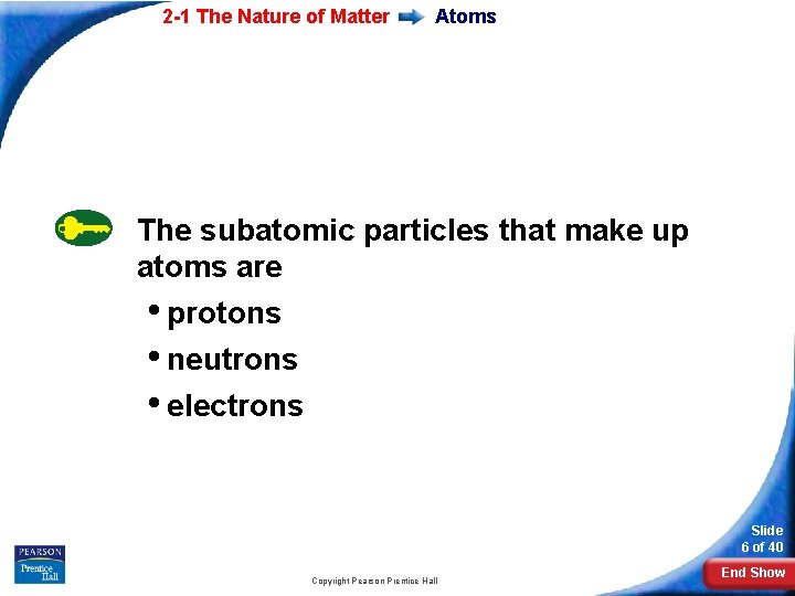 2 -1 The Nature of Matter Atoms The subatomic particles that make up atoms