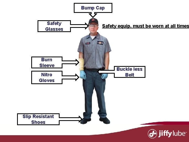 Bump Cap Safety Glasses Burn Sleeve Nitro Gloves Slip Resistant Shoes Safety equip. must