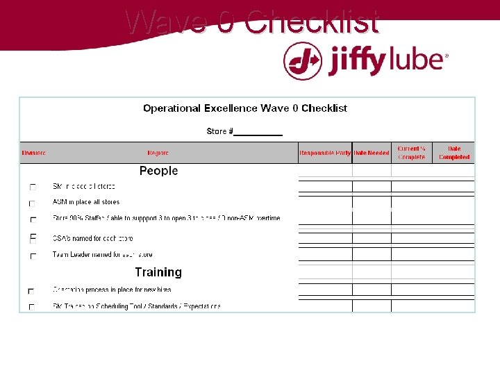 Wave 0 Checklist 
