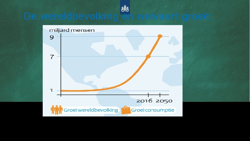 De wereldbevolking en welvaart groeit maandag, 17 december 2018 