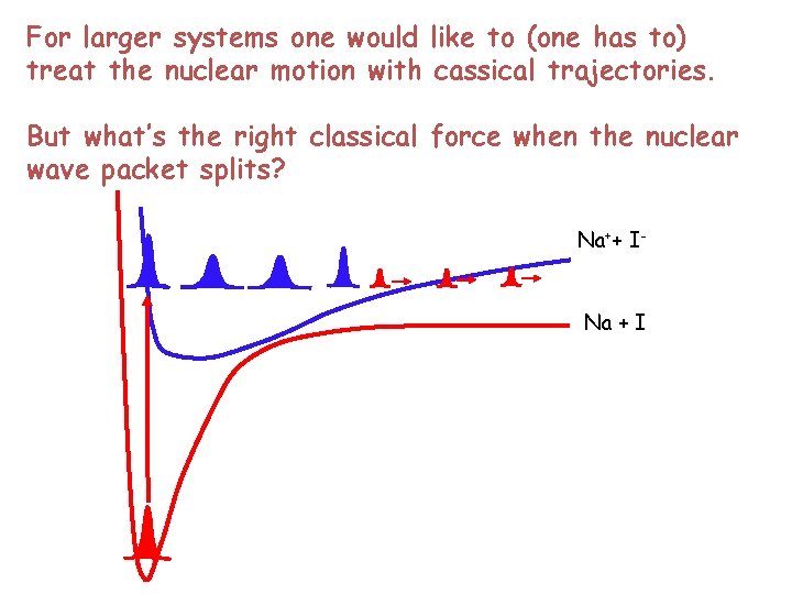 For larger systems one would like to (one has to) treat the nuclear motion
