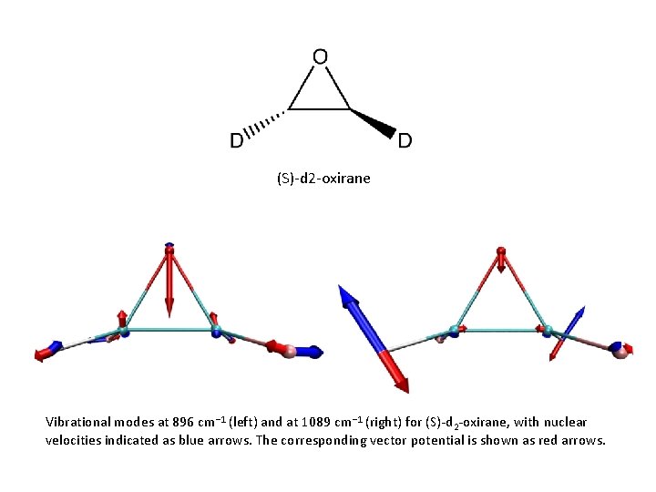 (S)-d 2 -oxirane Vibrational modes at 896 cm− 1 (left) and at 1089 cm−