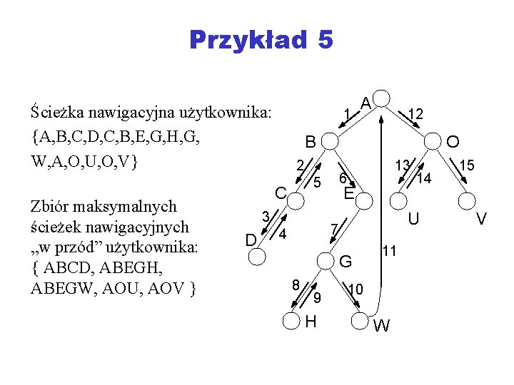 Przykład 5 Ścieżka nawigacyjna użytkownika: {A, B, C, D, C, B, E, G, H,