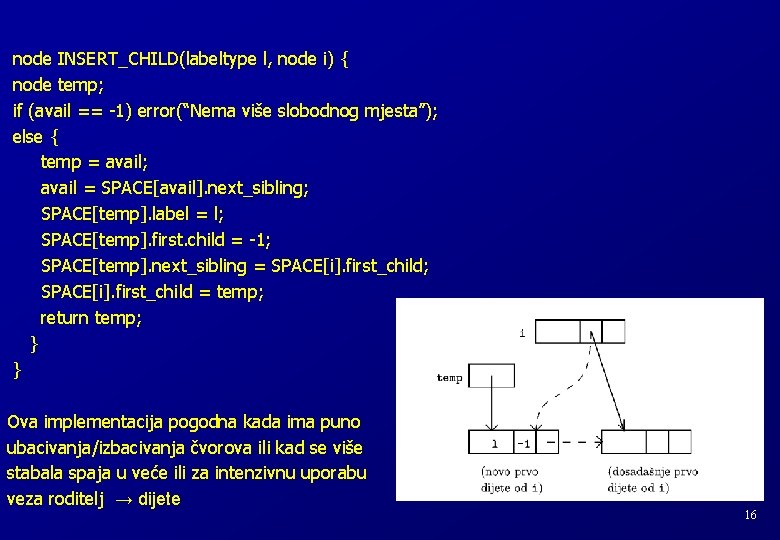 node INSERT_CHILD(labeltype l, node i) { node temp; if (avail == -1) error(“Nema više