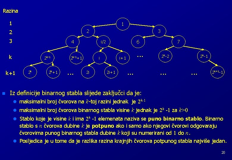 Razina 1 1 2 2 3 4 k 2 k-1 k+1 n 3 2