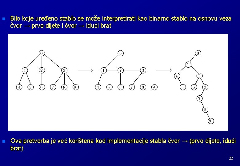 n Bilo koje uređeno stablo se može interpretirati kao binarno stablo na osnovu veza