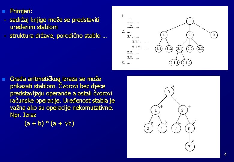Primjeri: - sadržaj knjige može se predstaviti uređenim stablom - struktura države, porodično stablo