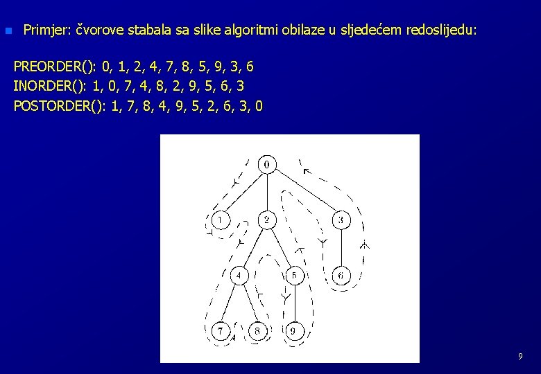 n Primjer: čvorove stabala sa slike algoritmi obilaze u sljedećem redoslijedu: PREORDER(): 0, 1,