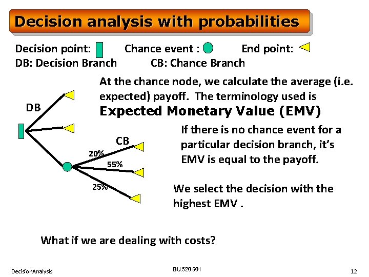 Decision analysis with probabilities Decision point: Chance event : End point: DB: Decision Branch