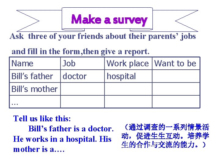 Make a survey Ask three of your friends about their parents’ jobs and fill