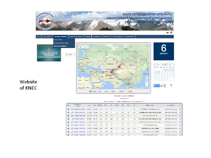 Website of KNDC 