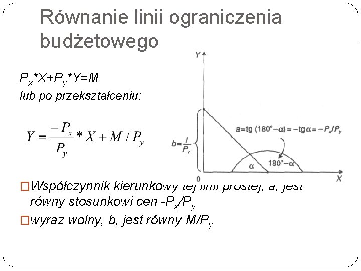 Równanie linii ograniczenia budżetowego Px*X+Py*Y=M lub po przekształceniu: �Współczynnik kierunkowy tej linii prostej, a, Równanie linii ograniczenia budżetowego Px*X+Py*Y=M lub po przekształceniu: �Współczynnik kierunkowy tej linii prostej, a,